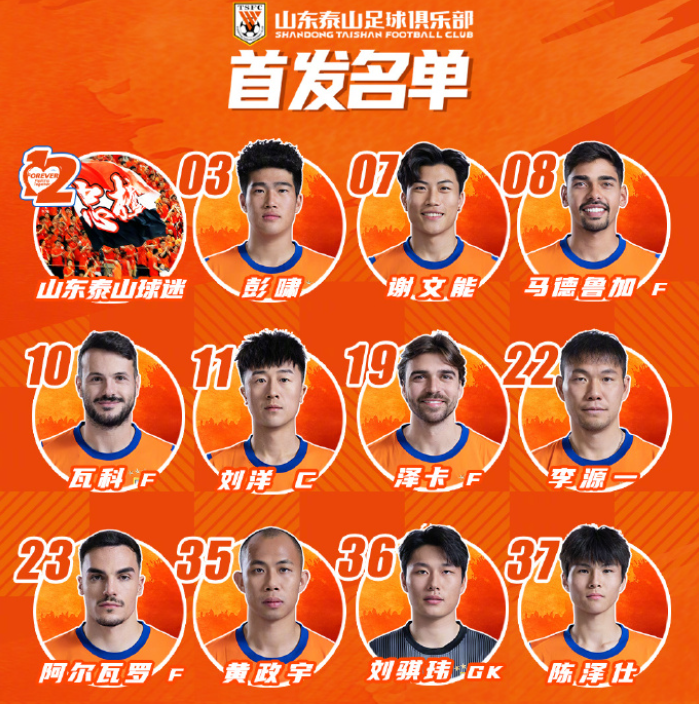 爱游戏体育-随着泰山1-4海牛，申花3-0，英博1-3，重庆1-1，中超最新排名乱了